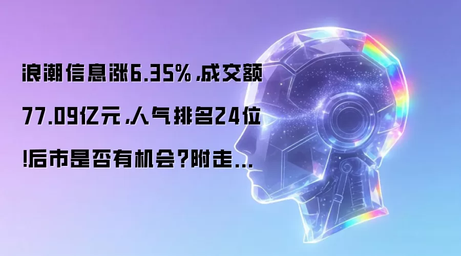 浪潮信息涨6.35%,成交额77.09亿元,人气排名24位!后市是否有机会?附走势预测