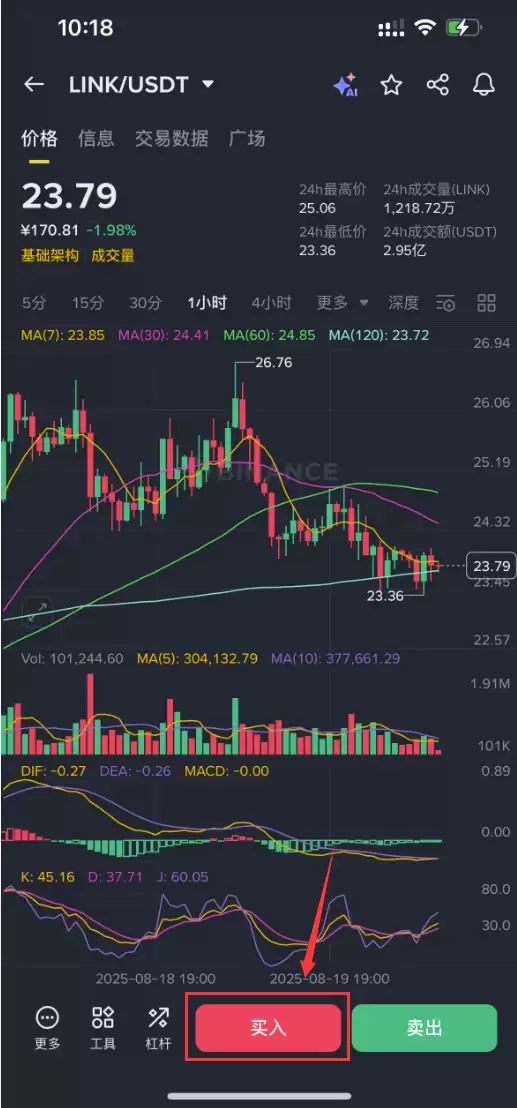 什么是Chainlink (LINK)?LINK币怎么买及2026年价格预测