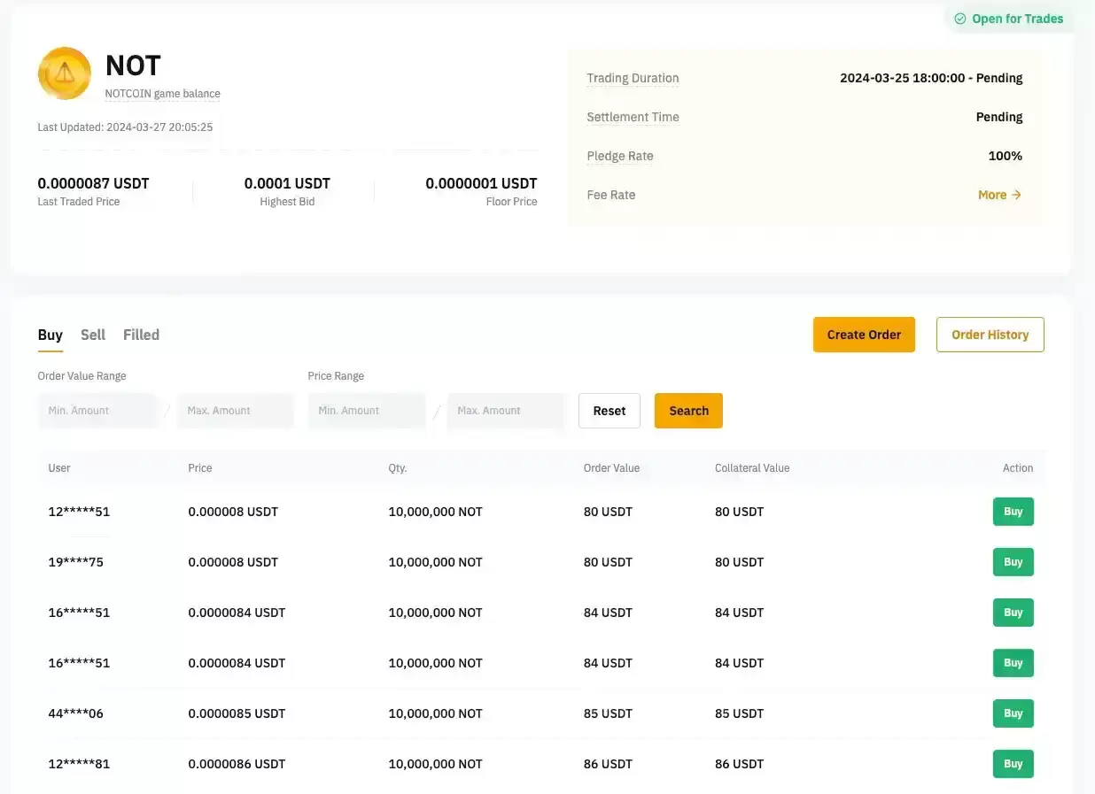读懂币安Launchpool最新项目Notcoin:助力TON生态破圈的meme币