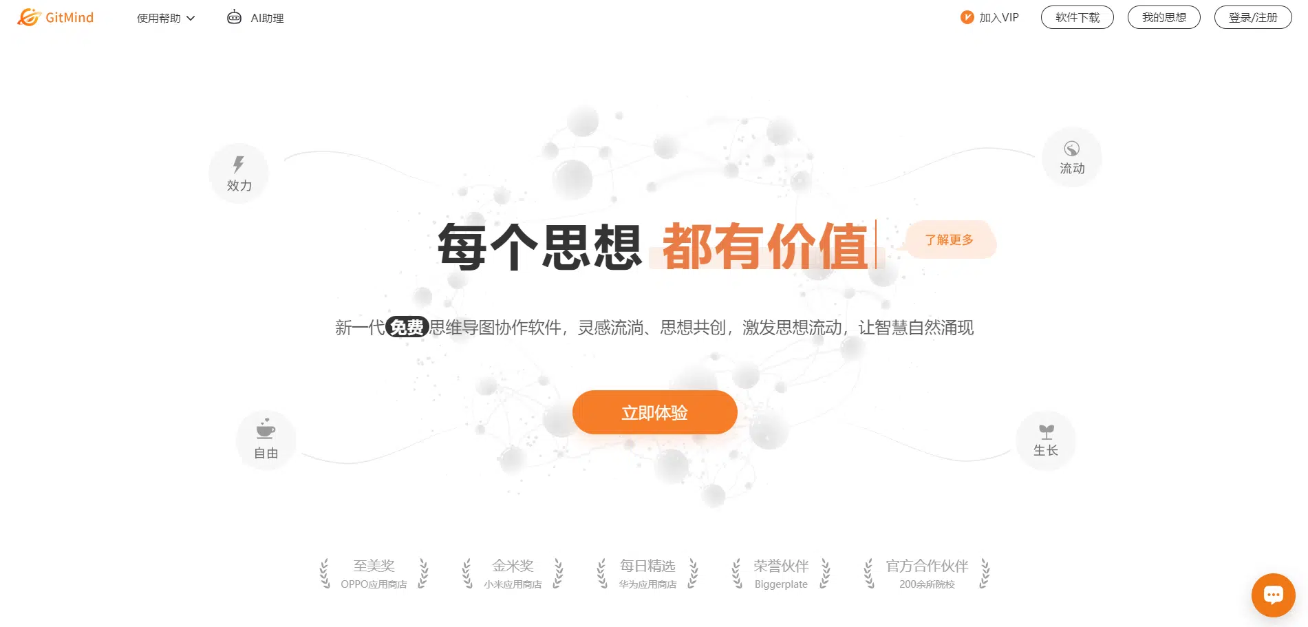 一键生成思维导图的软件哪个好？盘点好用的AI思维导图工具