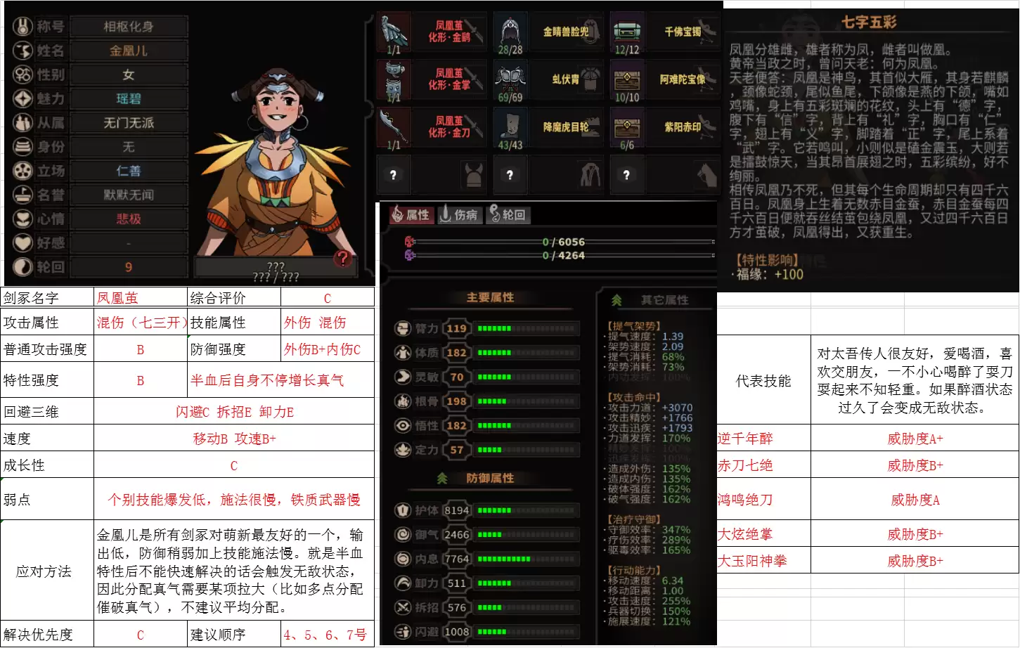 太吾绘卷天幕心帷九大剑冢Boss打法攻略