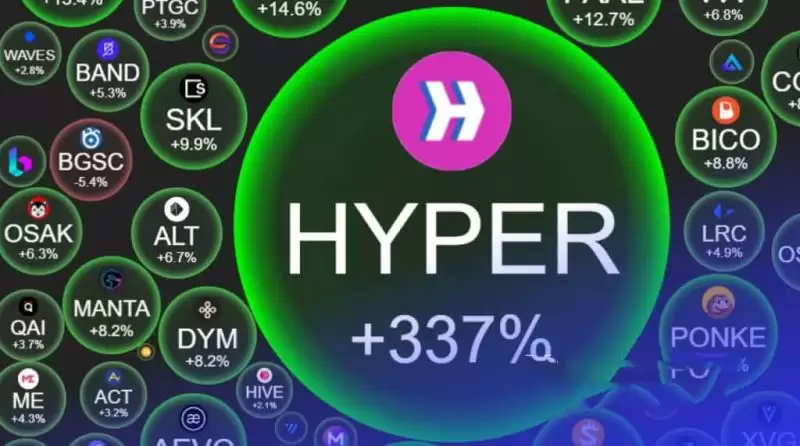 Hyperlane HYPER币 跨链互操作协议 价格预测 2026-2030