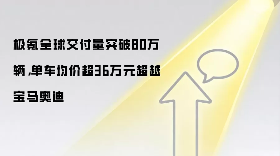 极氪全球交付量突破80万辆,单车均价超36万元超越宝马奥迪