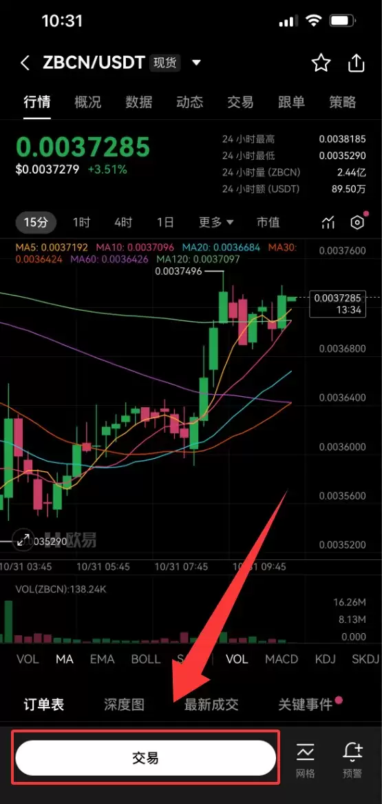 Zebec Network (ZBCN) 币是什么?怎么买?ZBCN工作原理、代币经济学及价格预测