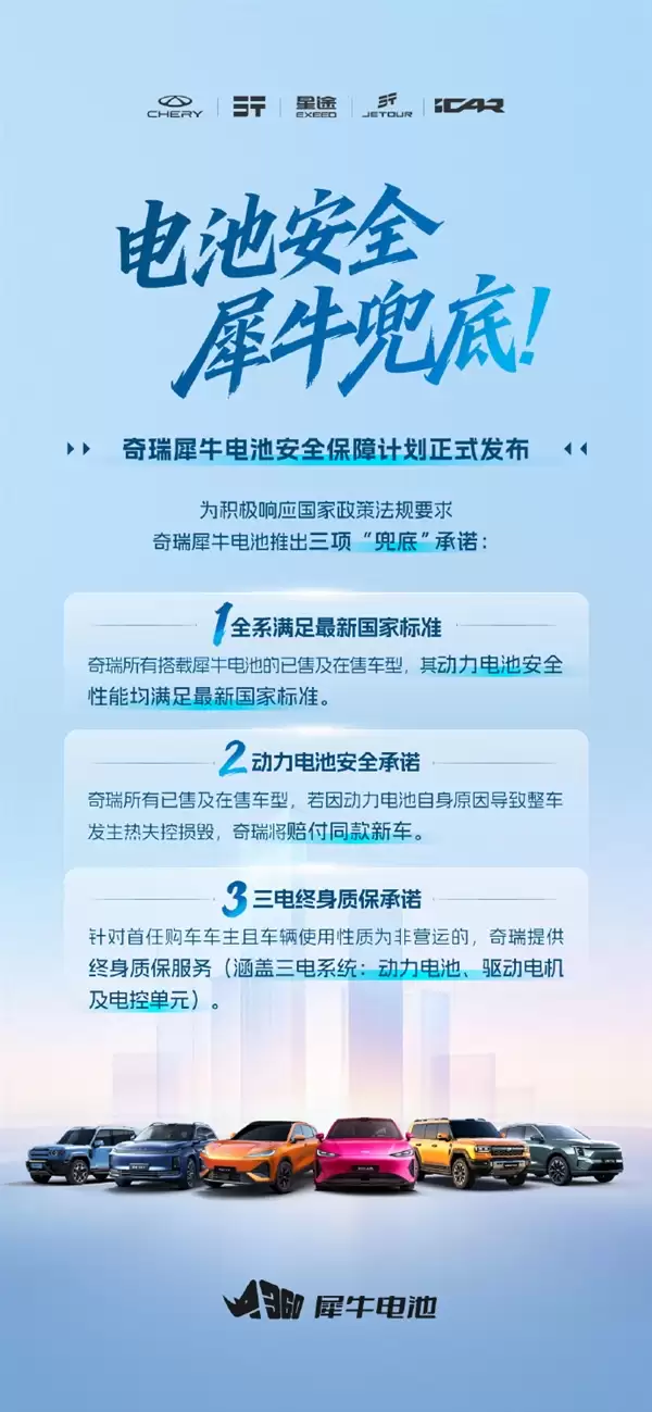 奇瑞宣布犀牛电池安全兜底:起火赔整车