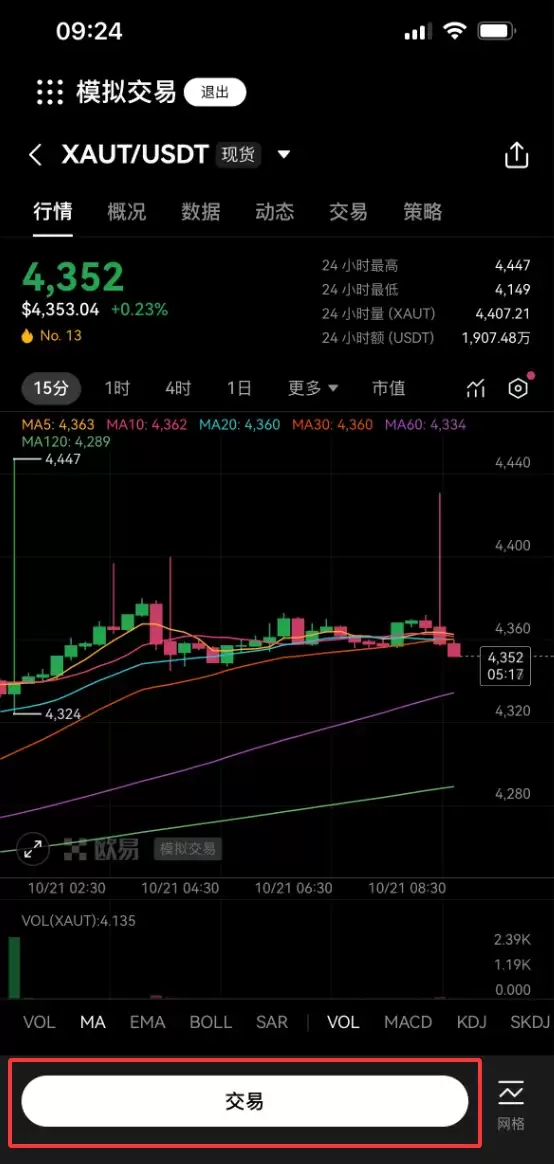 什么是Tether Gold(XAUT)?XAUT工作原理、代币经济学及购买方法