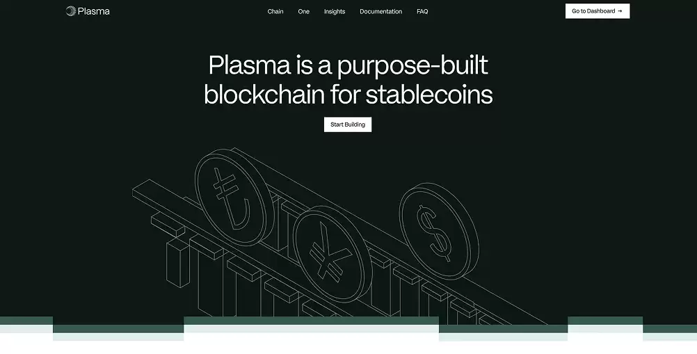 如何购买Plasma(XPL)币?