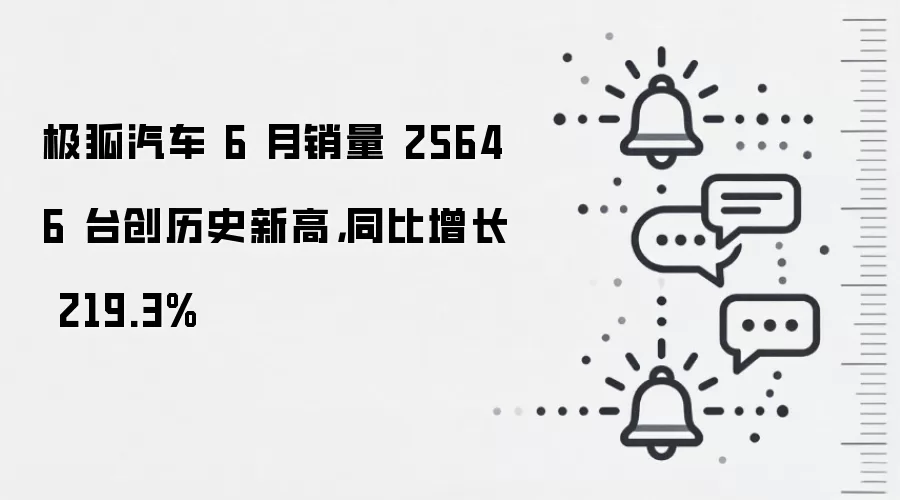 极狐汽车 6 月销量 25646 台创历史新高,同比增长 219.3%