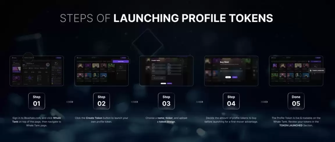 币安 Alpha 新项目 Bluwhale是什么？一文深度解析