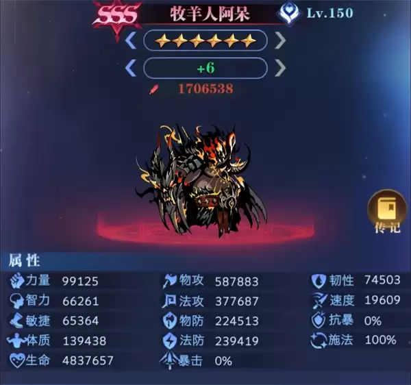 古代战争新卡牧羊人阿呆全面解析