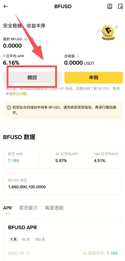 币安BFUSD教学