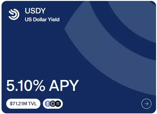 什么是 Ondo Finance(ONDO )币?怎么买?ONDO运作方式、代币经济学及未来展望