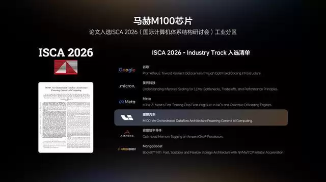 中国车企首次:理想汽车登台ISCA 2026,发表入选报告