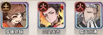 我要当老祖火系限定全方位攻略
