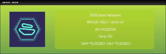 Zebec Network (ZBCN) 币是什么?怎么买?ZBCN工作原理、代币经济学及价格预测