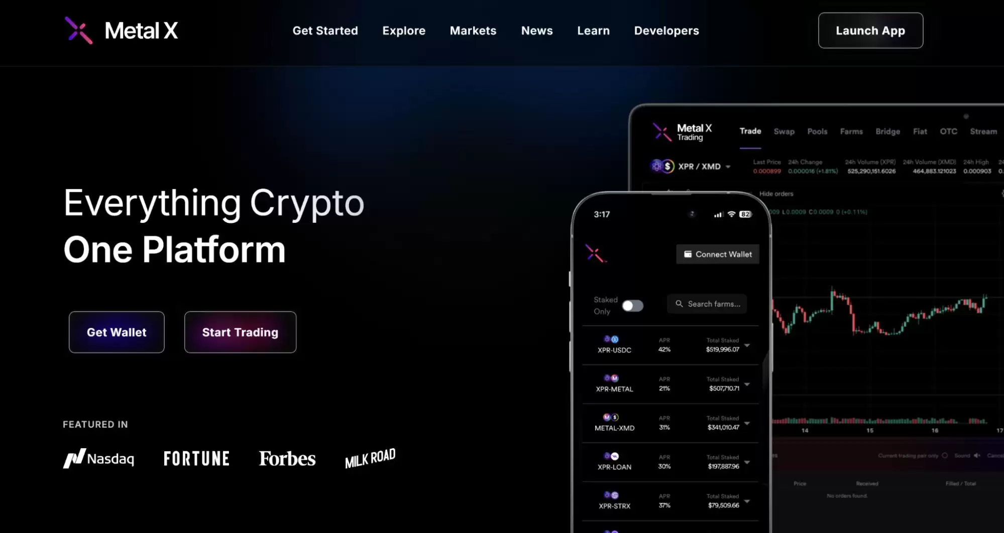 什么是Metal DAO(MTL)币?怎么买?MTL运作机制、应用场景与投资价值评估