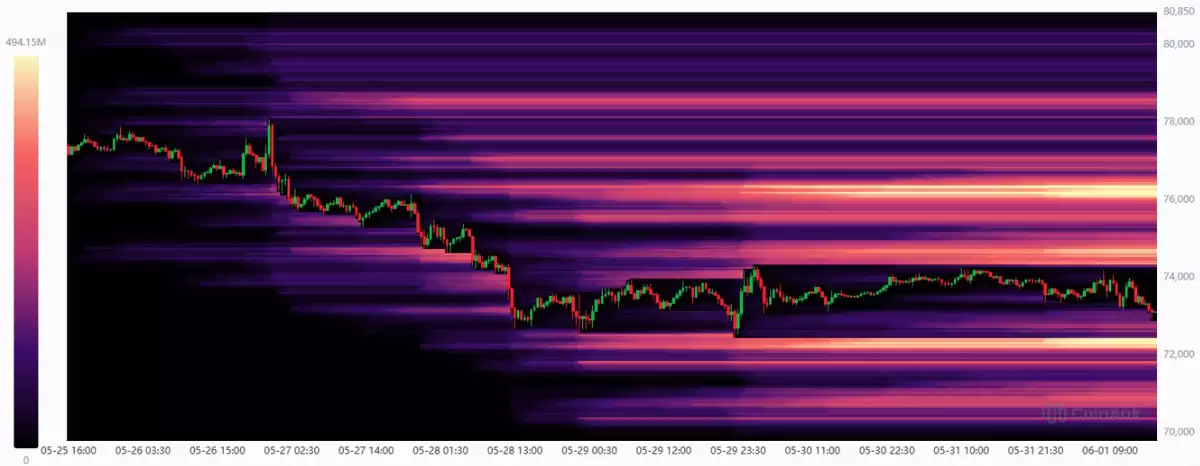 比特币(BTC)本周五大焦点:ETF资金激增、地缘风险降温、技术牛市信号显现