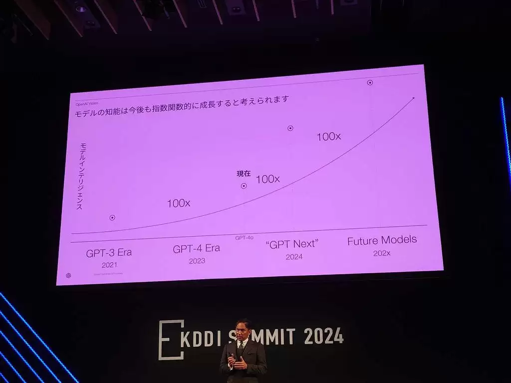 OpenAI 今年启动 GPT Next 计划:AI 性能百倍级跃升,Orion 有望接棒 GPT-4