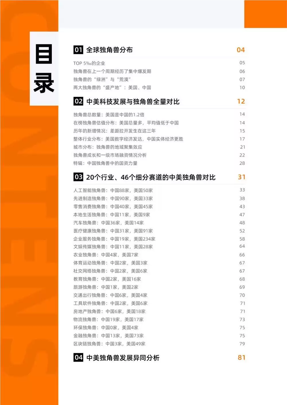 2024年中美独角兽公司发展分析报告,中美 AI 独角兽大 PK:中国88家,美国50家