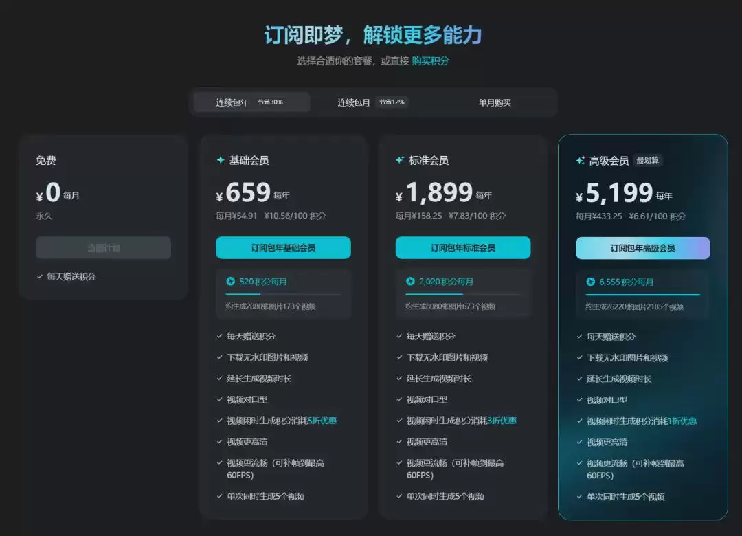 即梦AI生成平台快速使用教程 ,包括实测效果、功能特点、研发团队、使用方法等