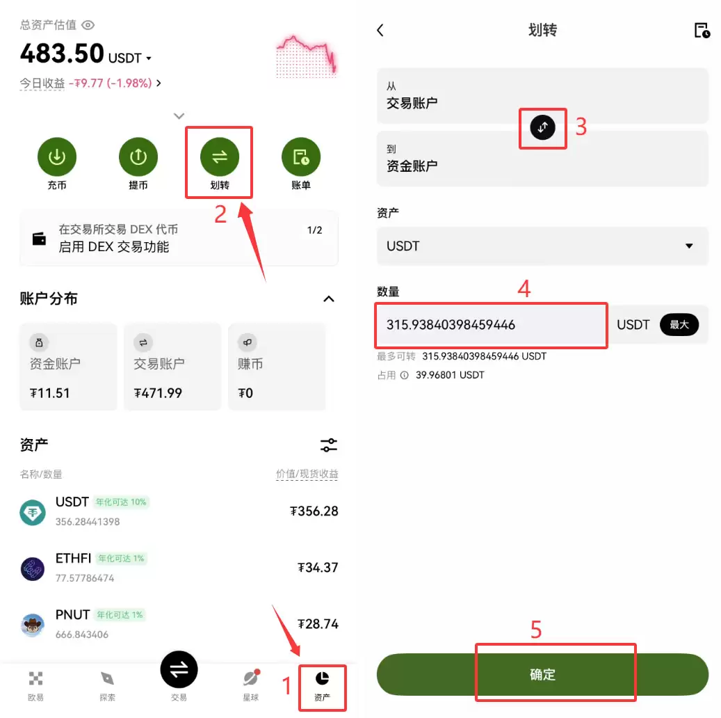 第五步:卖出比特币并变钱(出钱)_图2