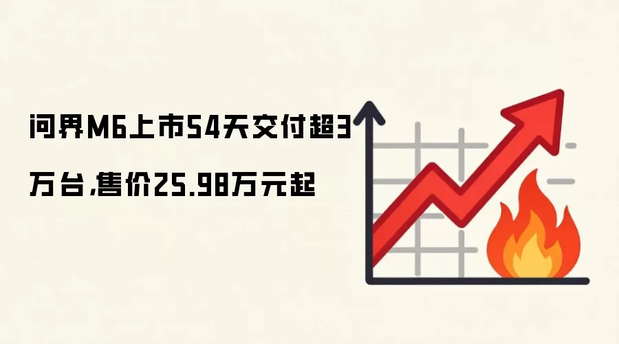 问界M6上市54天交付超3万台,售价25.98万元起