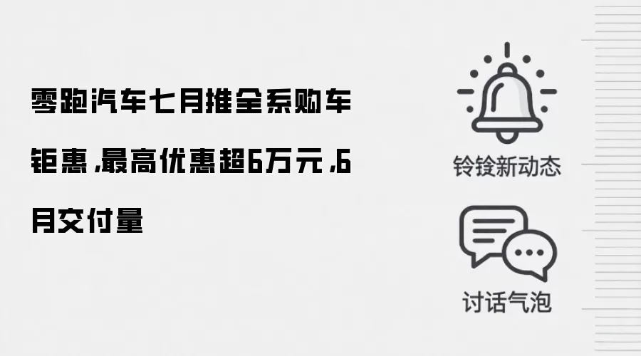零跑汽车七月推全系购车钜惠,最高优惠超6万元,6月交付量