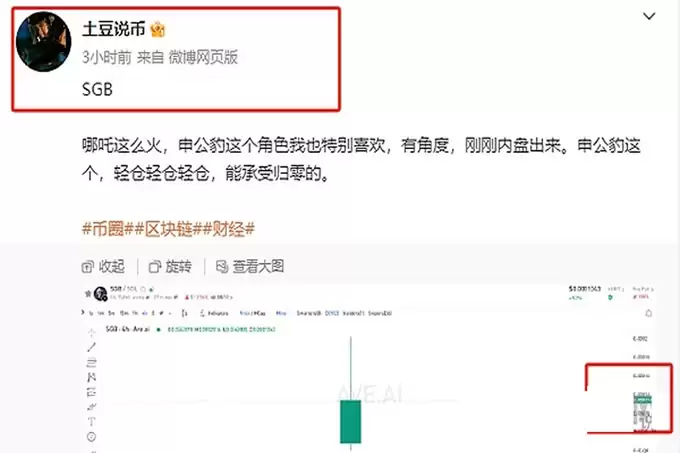 链上AI项目反弹,BSC生态活跃,SGB斩获8倍收益