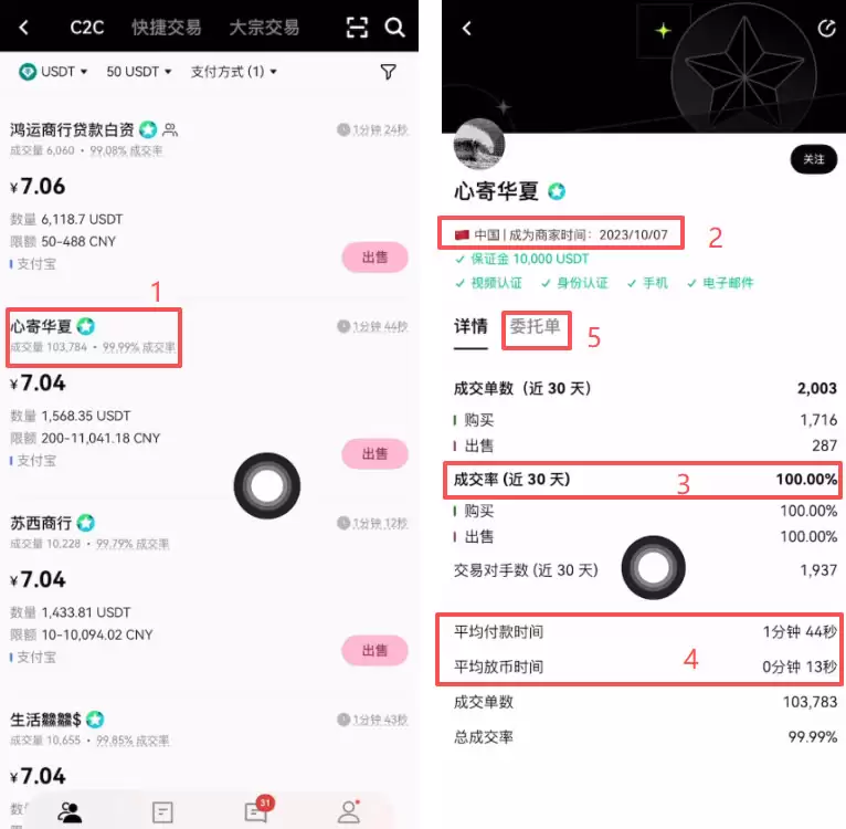 第五步:卖出比特币并变钱(出钱)_图5