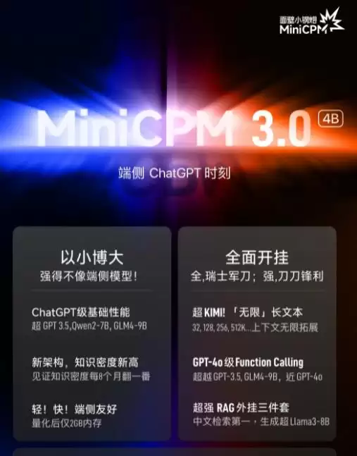 面壁智能发布小钢炮MiniCPM 3.0端侧模型:2GB内存即可运行 性能超GPT-3.5