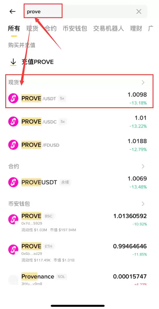 Succinct (PROVE)币是什么?PROVE代币经济学、空投及价格预测