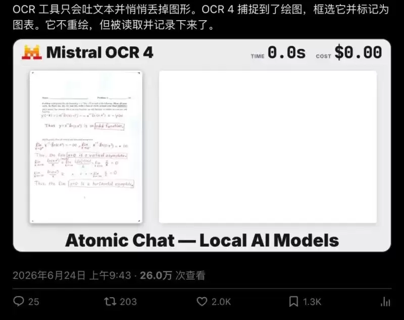 Mistral OCR 4-3 Mistral OCR 4-3