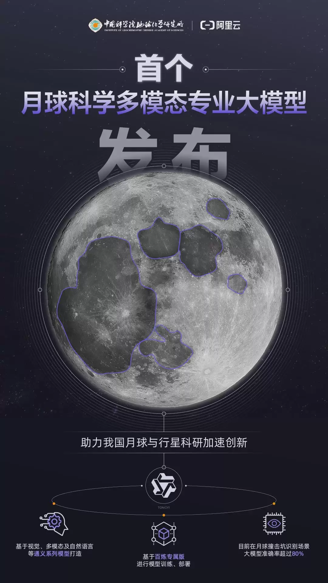 中国科学院、阿里云发布首个月球专业大模型,撞击坑年代判别准确率超 80%