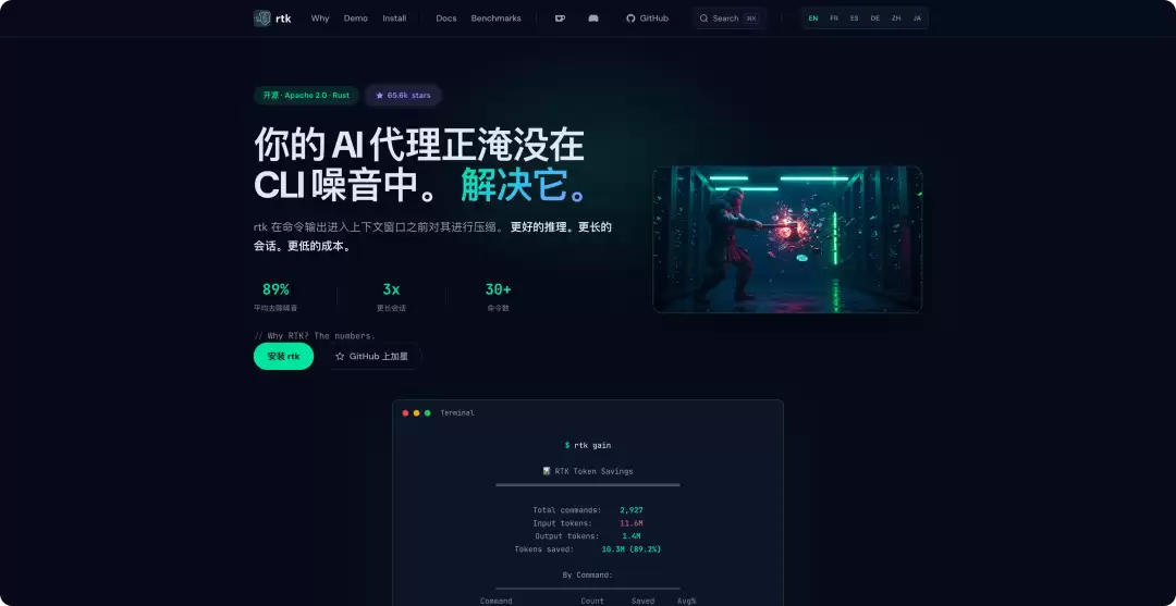 Codex一键省Token大法,亲测有效