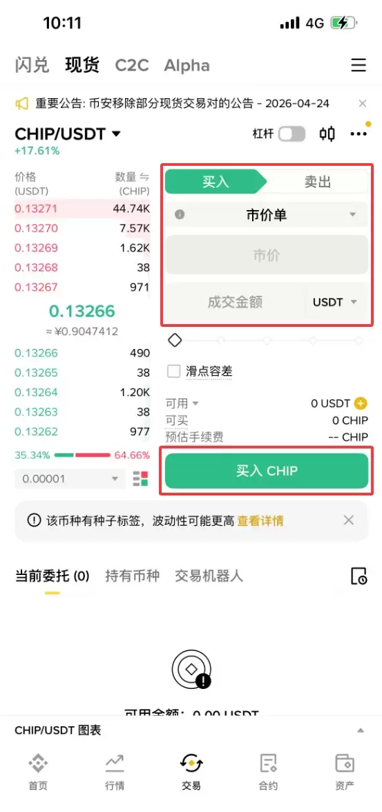 什么是Chip(CHIP)币?CHIP运作方式、未来潜力及购买指南