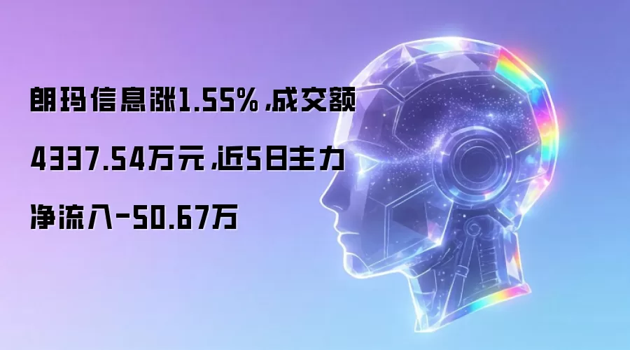 朗玛信息涨1.55%,成交额4337.54万元,近5日主力净流入-50.67万