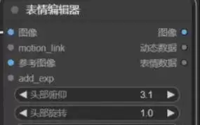 AI做表情包的AI绘画教程来咯,用AI生成原创表情包