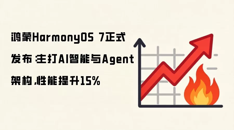 鸿蒙HarmonyOS 7正式发布:主打AI智能与Agent架构,性能提升15%