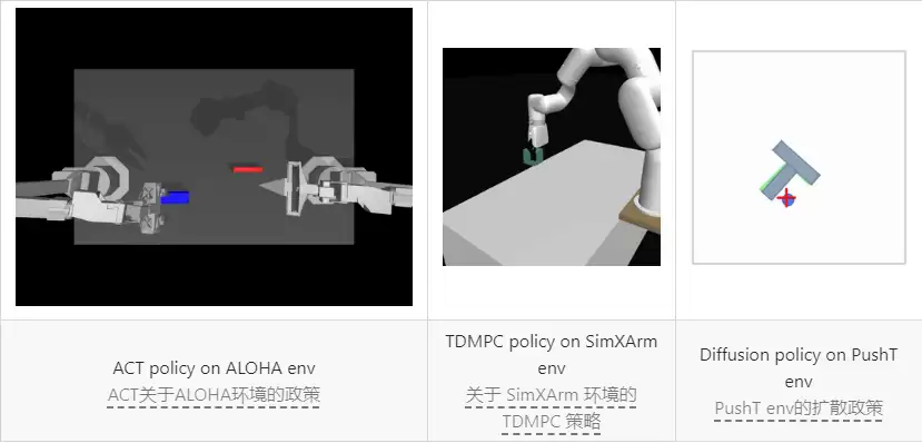 HuggingFace发布AI机器人开源指南”LeRobot” 降低入门门槛
