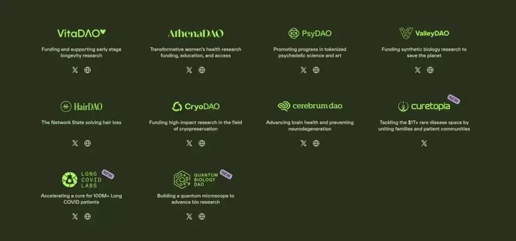 Bio Protocol(BIO)币是什么?BIO代币经济学、价格预测及购买指南