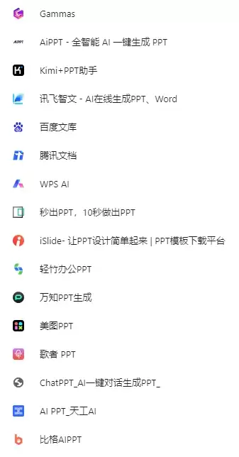 能做ppt的AI工具,有哪些值得推荐的AI生成 PPT的产品?