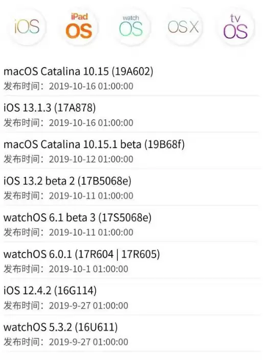 iOS 13.1.3 / iPadOS 13.1.3正式版更新了什么内容? iOS 13.1.3 / iPadOS 13.1.3正式版更新了什么内容?