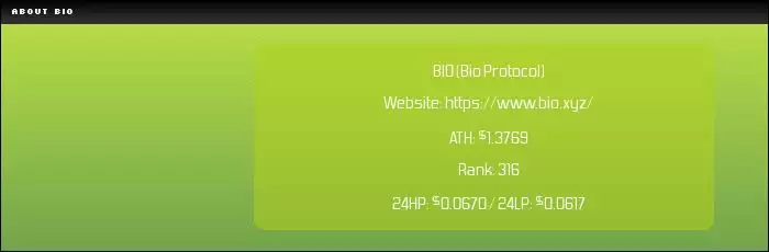 Bio Protocol(BIO)币是什么?BIO代币经济学、价格预测及购买指南