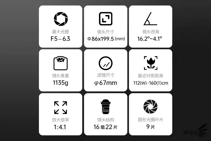 高性价长焦头 适马100-400mm DG DN售价5999元