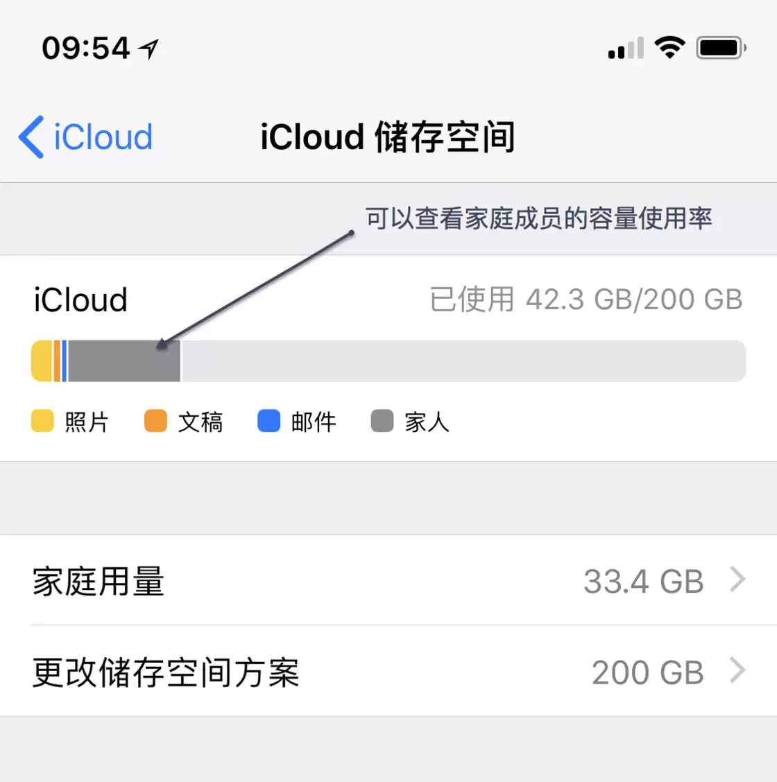 家人共享功能包含哪些服务,如何开启? 家人共享功能包含哪些服务,如何开启?