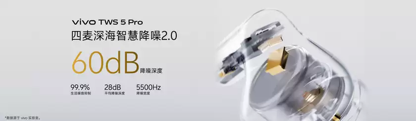 音质与降噪全面升级，vivo TWS 5 Pro带来旗舰级TWS耳机体验