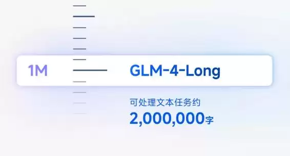 智谱AI:GLM-4-Long API上线 输入、输出价格0.001元 /千tokens