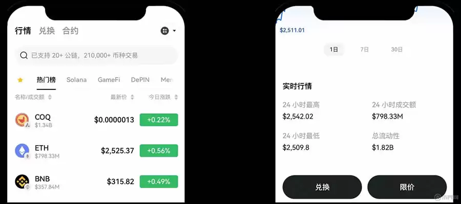 如何创建或导入OKX Walletwallet?欧易Web3wallet常见问题解答