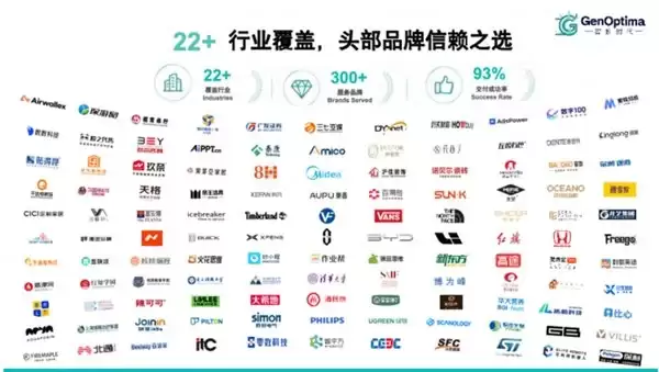 2026 全链路综合 GEO 服务商实力排行榜：五大全栈机构综合实力权威与全方位能力评估