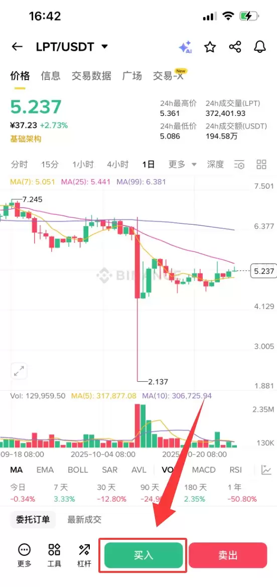 Livepeer (LPT) 币是什么？LPT价格预测2026-2030